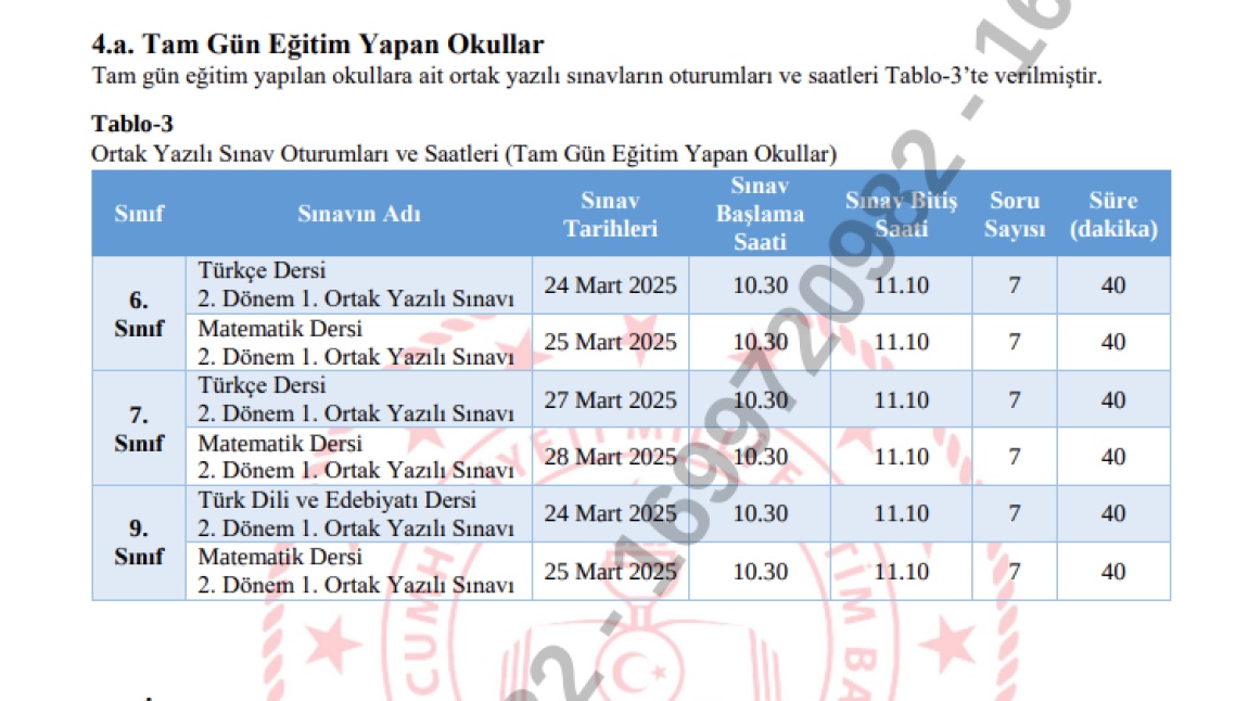 Ortak Sınav Saatleri ve Konu Soru Dağılımları